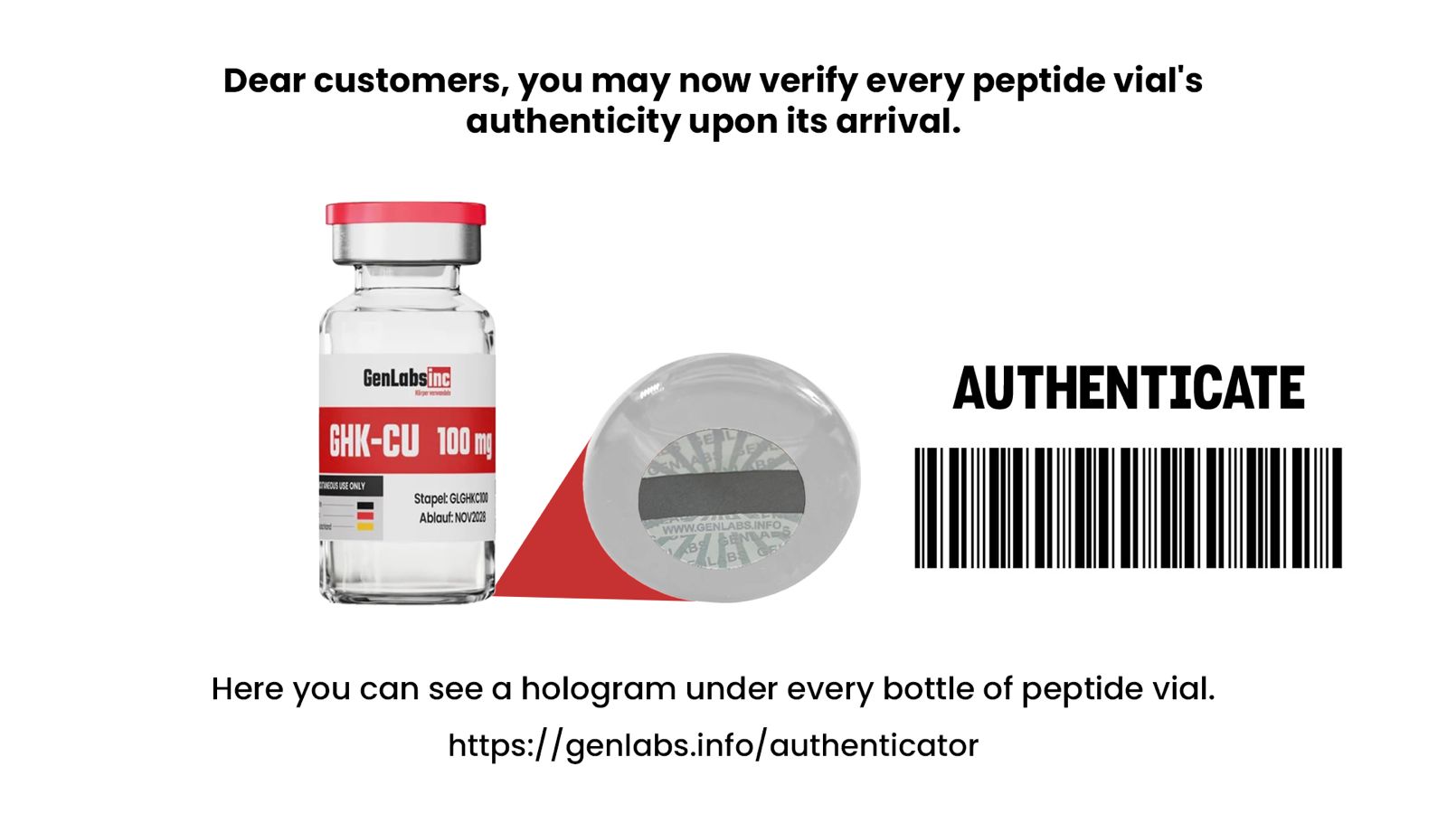 Glp – 1 10mg Vial – (with Bacteriostatic Water) – Genlabs - Image 4