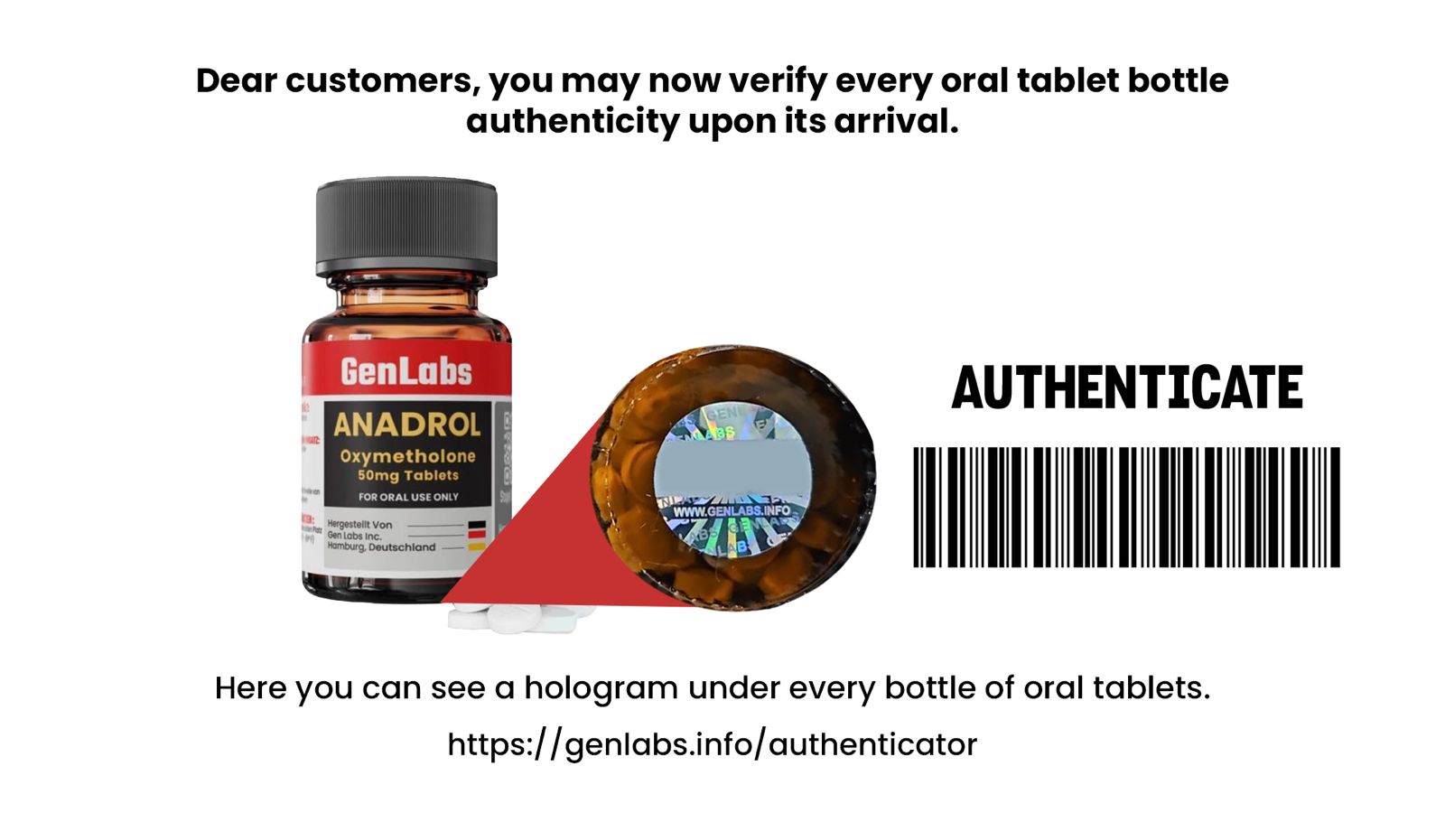 Cabergoline 0.25 mg – 30 Tablets – Genlabs - Image 3